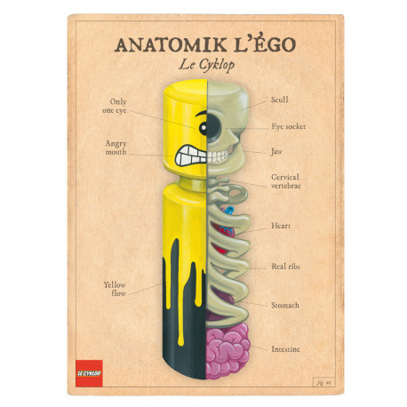 ANATOMIK L'ÉGO / Le Cyklop